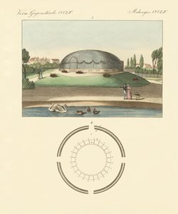 O edifício em forma de cúpula no jardim zoológico de Surrey (gravura colorida) de German School