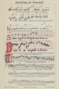 A evolução da notação musical (cor litho) de German School