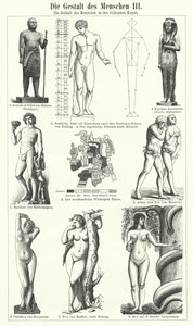 A figura humana nas artes visuais (gravura) de German School
