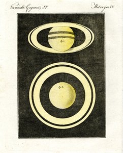O planeta Saturno e seu sistema de anéis de German School