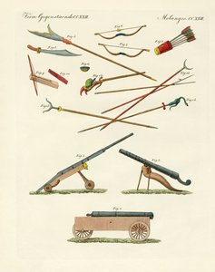 Ofícios, artes e trabalhos manuais na China (gravura a cores) de German School