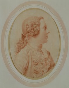 Retrato de Charles Edward Stuart, aliás 