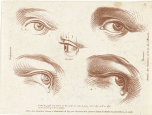 Folha de estudo com exemplos de olhos
Livres de principes de dessein (título da série) de Gilles Demarteau