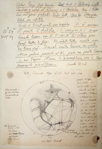 Manuscrito por Giovanni Schiaparelli (1835-1910) de notas de estudo sobre Marte realizadas entre 1888 e 1891