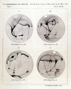 Observações de Giovanni Virginio Schiaparelli (1835-1910) astrofísico. Ele observou configurações rectilíneas no planeta Marte, chamando-os de canais marcianos (canali). 1890