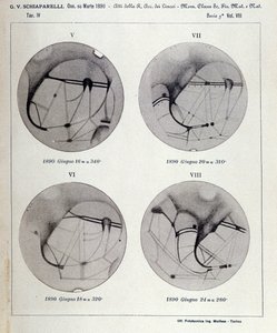 Observações de Giovanni Virginio Schiaparelli (1835-1910) astrofísico. Ele observou configurações rectilíneas no planeta Marte, chamando-os de canais marcianos (canali). 1890