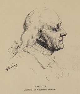 tempo