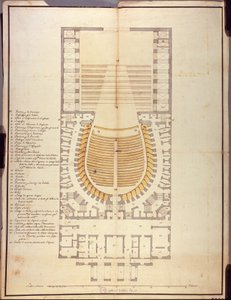 Desenho original da arquitectura de interiores do Teatro alla Scala de Giuseppe Piermarini