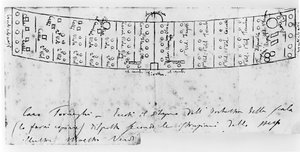 Documento relativo à composição de "Aida", 1873