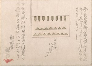 Uma espécie de decoração religiosa em papel, séc. XVIII-XIX. de Haikairyo Henpuku