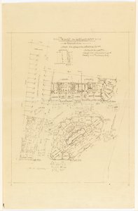 Plano, Projeto de Lotillement, rue Gros e rue de la Fontaine, Paris de Hector Guimard