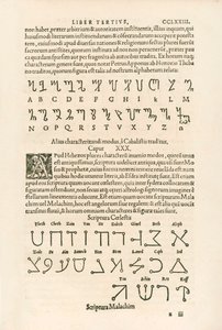 Alfabeto Tebano (Alfabeto Honoriano ou as Runas de Honório) e Alfabeto Celestial (Scriptura Malachim ou Escrita Angélica) Gravura de Heinrich Cornelius Agripa de Nettesheim (1486-1535) De occul de Heinrich Cornelius Agrippa von Nettesheim