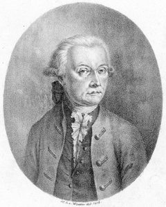 Pessoa retratada:  Leopold Mozart