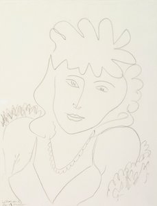 Mulher com chapéu de Henri Matisse