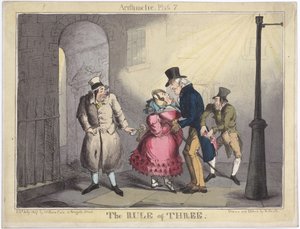 Regra dos Três, placa 7 da Aritmética, 1822 (gravura colorida à mão)