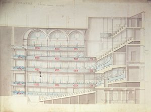 Teatro Drury Lane, desenho seccional do interior de Henry Holland