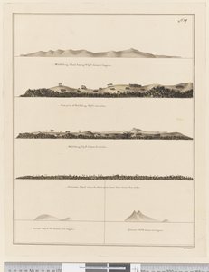 Página 19 (a) Middleburg Island bearing W by S distant 3 leagues (b) West point of Middleburg N by W four miles (c) Middleburg E by S distant five miles (d) Amsterdam Island when the south point bears west distant four miles (e) Pylstuart island SW distant