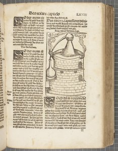 O livro sobre destilar de Hieronymus Brunschwig