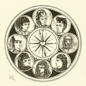 Bússola sexual (gravação)