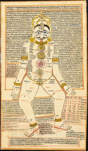 Pintura tântrica jainista, Rajastão de Indian School