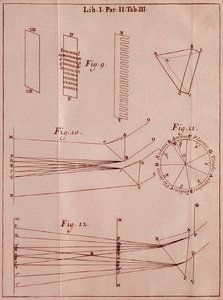 Página retirada de "" Optics Traite "" pelo matemático e físico inglês Sir Isaac Newton (1642-1727). 1704