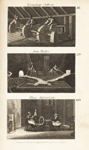 O comércio na Regency England: Talheres de moagem, ferragens e fiação de linho