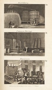 O comércio na Regency Scotland: destilaria, canhões e paviers