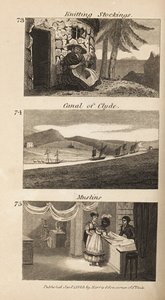 O comércio na Regency Scotland: meias de tricô, canal de Clyde e muslins