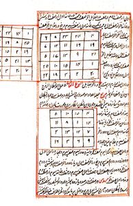 Ilustração com gráficos matemáticos, da edição de 1538, de 