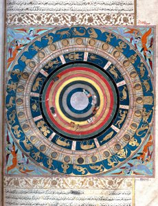 Representação do globo celeste, com signos zodiacais e divisões lunares (nakshatra). Miniatura do manuscrito "Zubdat al Tawarikh" (Zubdat al Tawarikh) (Creme das Histórias) do historiador Seyyid Loqman Ashuri 1538. Museu de Arte Turco e Islâmico Ista de Islamic School