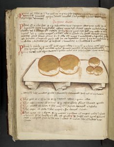 Adicionar MS 41623 f.124v De Pane, de 
