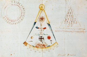 Alfabeto e símbolos maçônicos, Itália de Italian School