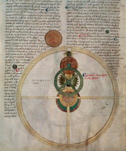 Detalhe do Astrário de Giovanni Dall
