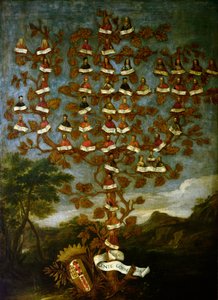 Árvore genealógica da família Cornaro de Italian School