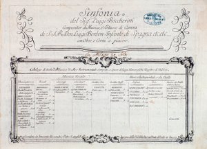 Primeira página da partitura musical de “” Sinfonia n. 6 ”” ” de Italian School