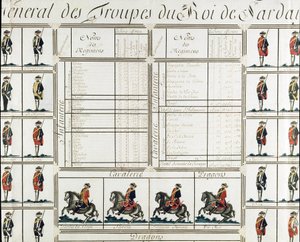 Foto geral das tropas do Rei Victor Amedee III (Vittorio Amedeo di Savoia) da Sardenha em 1780 - Museu do Risorgimento de Milão de Italian School