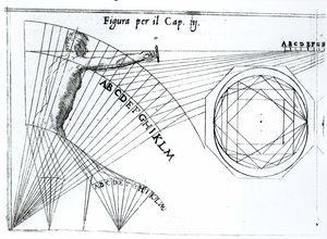 Ilustração do Tratado de Scienza dArme de Camillo Agrippa, publicado pela primeira vez em 1568, 1604 de Italian School