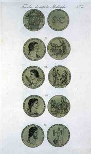 Moedas Romanas, de 