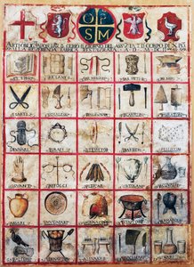 Símbolos de artes e ofícios da cidade de Orvieto de Italian School