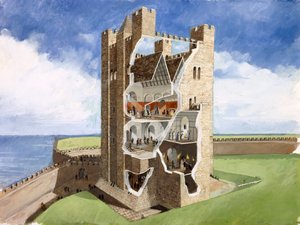 Castelo de Scarborough, século XIV, 1990-2010