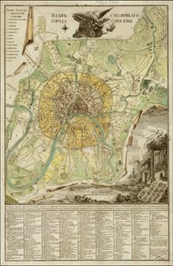 Mapa de Moscovo de 1789 de Ivan Marchenkov de Ivan Marchenkov
