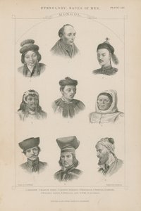 Nove faces de diferentes raças mongóis