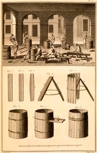 Fabricação de barril, impressão feita por Bernard, ilustração de &39;Encyclopaedia ou um dicionário sistemático de Ciências, artes e ofícios&39; por Denis Diderot, publicado em 1770 de J.R Lucotte