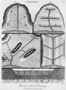Planos de drenagem, 1803.