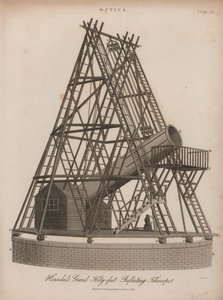 O telescópio reflector de 40 pés de William Herschel, Slough, Berkshire