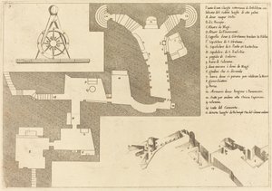 Plano de todos os lugares importantes em Belém de Jacques Callot
