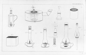 Lâmpadas de segurança projetadas por Humphry Davy para uso dos mineiros