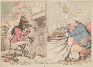 Liberdade francesa e escravidão britânica de James Gillray