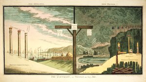 Velha Inglaterra, Nova França, O Contraste, publicado por Hannah Humphrey, 1796