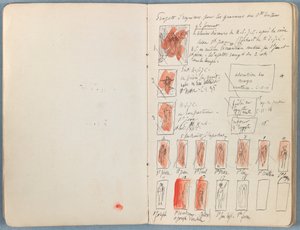 Páginas de um álbum de Esboços para a vida de Nosso Senhor Jesus Cristo, final da década de 1880 (grafite e tinta sobre papel) de James Jacques Joseph Tissot